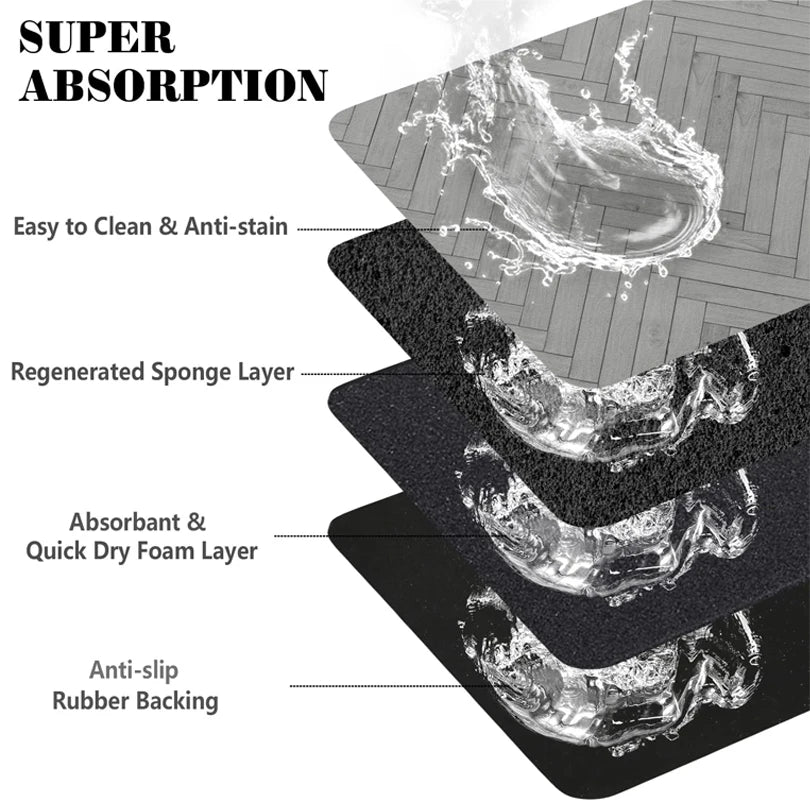 Waterproof Pet Feeding Mat for Dogs & Cats – Non-Slip, Absorbent Food Bowl Placemat, Easy-Clean & Durable Pet Feeding Area Protector
