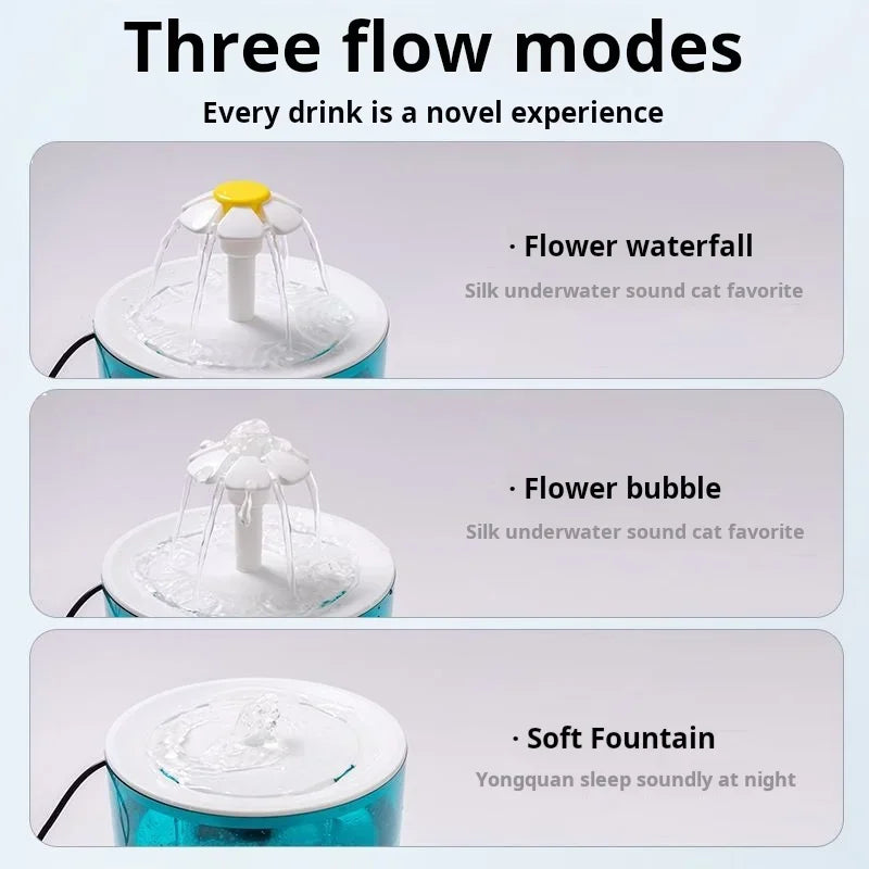 Cat Water Fountain – 1.2L Automatic Pet Water Dispenser with Flower Fountain, 3 Flow Modes & Ultra-Quiet Pump for Cats & Dogs
