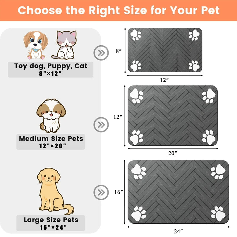 Waterproof Pet Feeding Mat for Dogs & Cats – Non-Slip, Absorbent Food Bowl Placemat, Easy-Clean & Durable Pet Feeding Area Protector