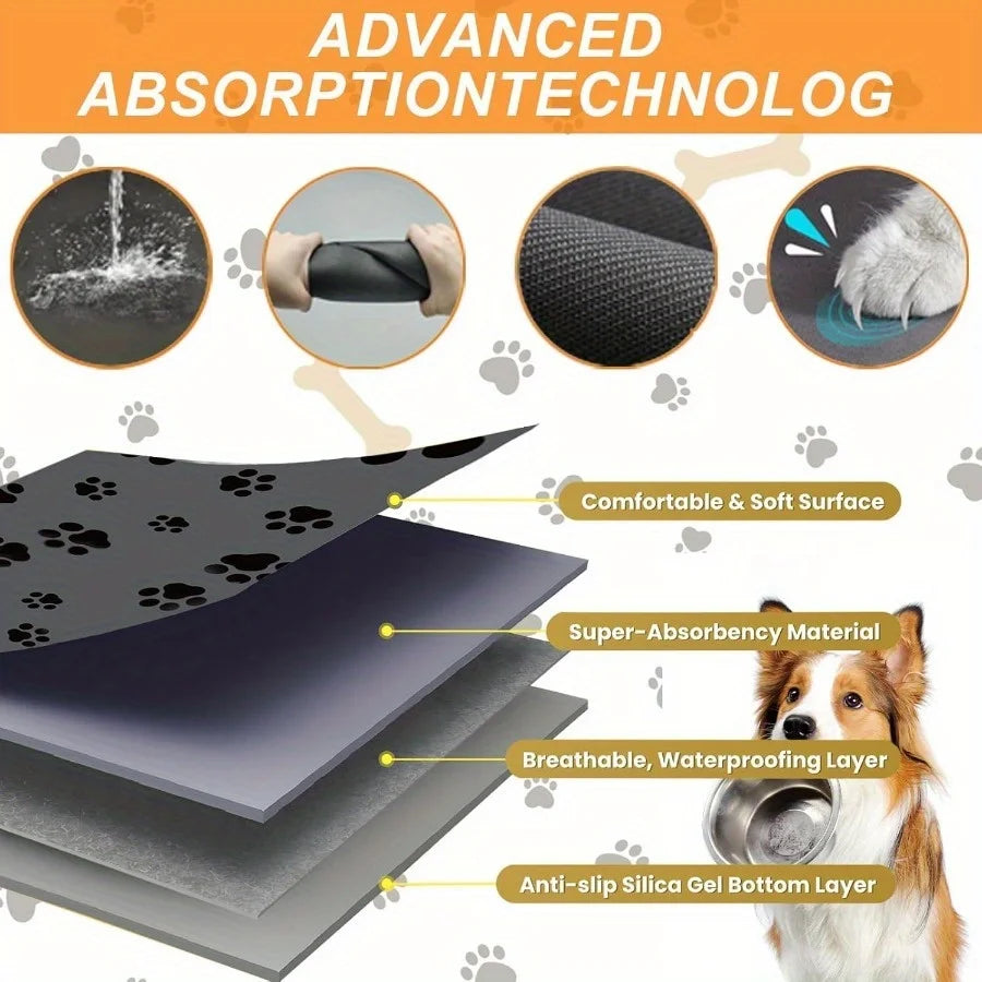 Super Absorbent Pet Feeding Mat – Waterproof, Non-Slip Quick-Dry Food Bowl Placemat for Dogs & Cats